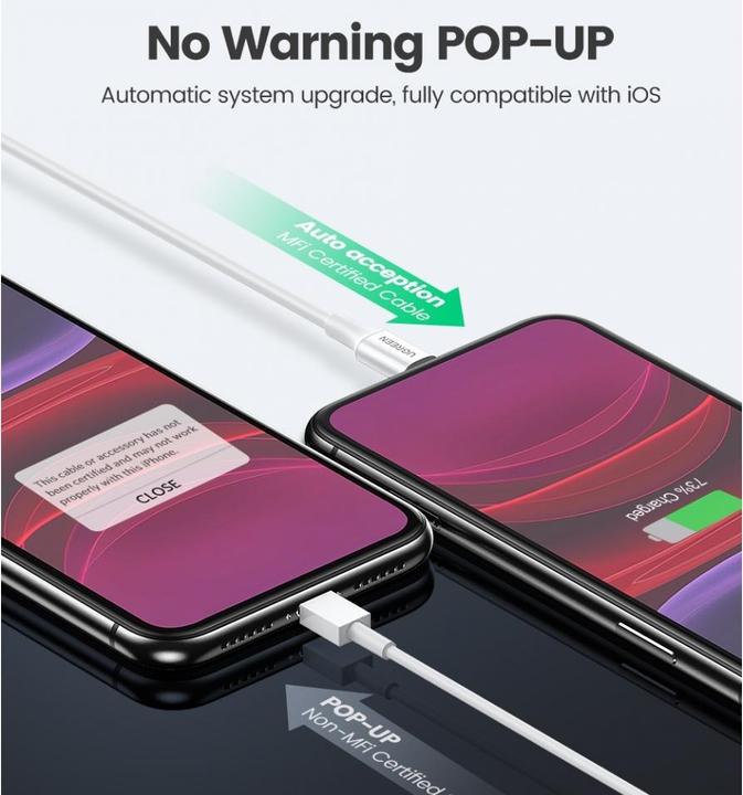 Actual product image Ugreen Lightning to USB-A 2.0 Cable (0.25 m, USB 2.0)