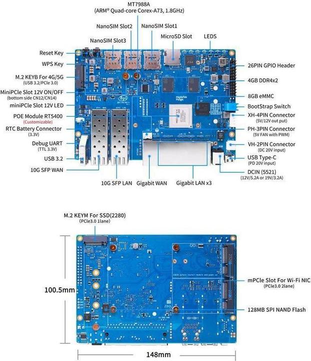Actual product image R4 - Banana Pi BPI-R4