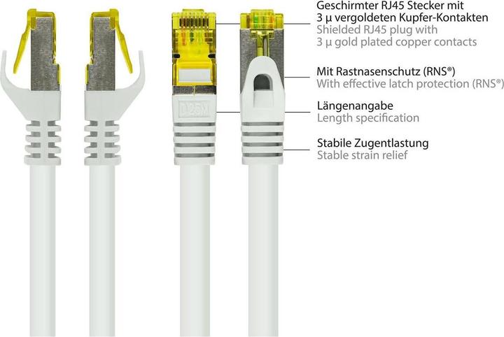 Image du produit Good Connections Câble patch RJ45 avec câble brut Cat.7 et protection de nez de verrouillage (RNS®), S/FTP, PiMF (S/FTP, CAT7, 20 m)