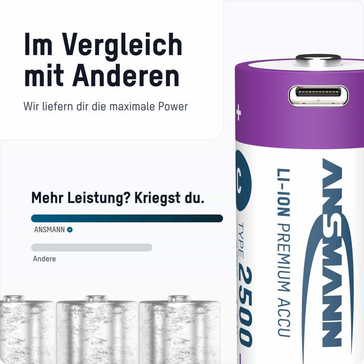 Produktbild Ansmann Baby C (2 Stk., C, 2300 mAh)