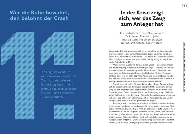 Immagine prodotto Goldene Regeln für die Börse (Tedesco, Clemens Schmann-Finck, 2023)