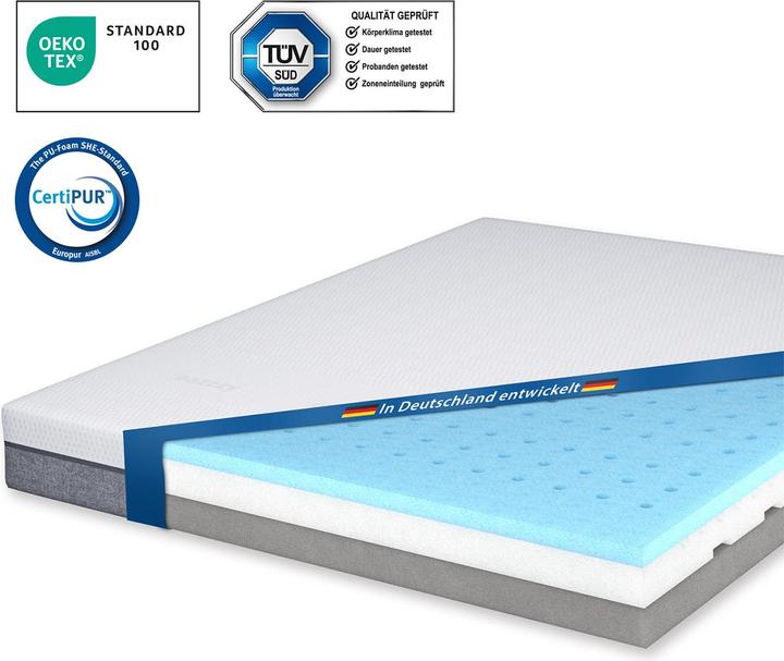 Actual product image Genius Eazzzy (180 x 200 cm)