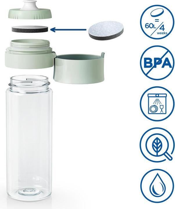 Immagine prodotto Brita Filterflasche Vital (0.60 l)