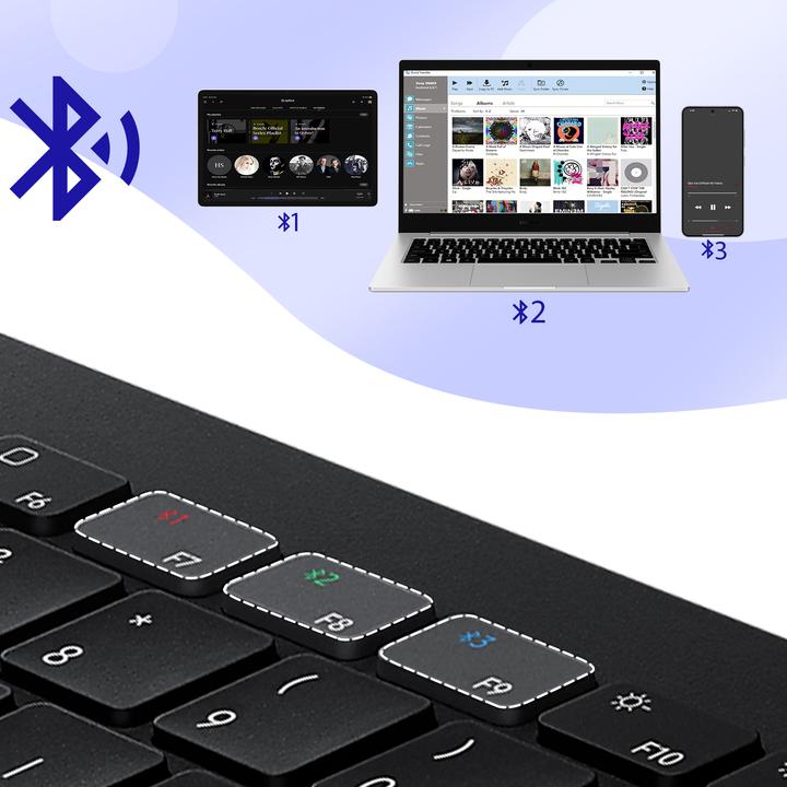 Actual product image Samsung Smart Keyboard Trio 500 EJ-B3400 (DE, Wireless)