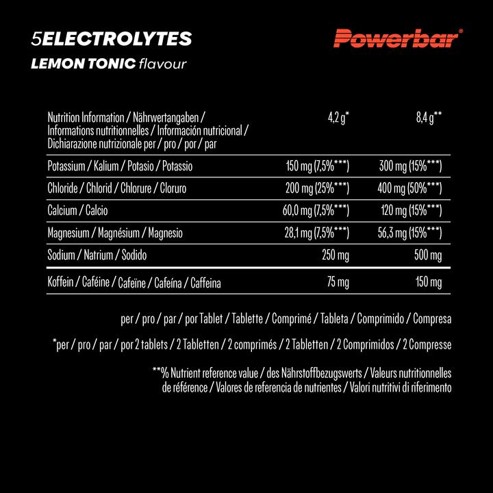 Nährwerte und Zutaten Powerbar 5 Electrolytes (Zitrone, Koffein, 12 Stk., 504 g)