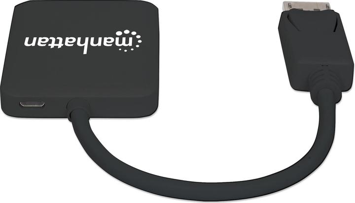 Switch Box