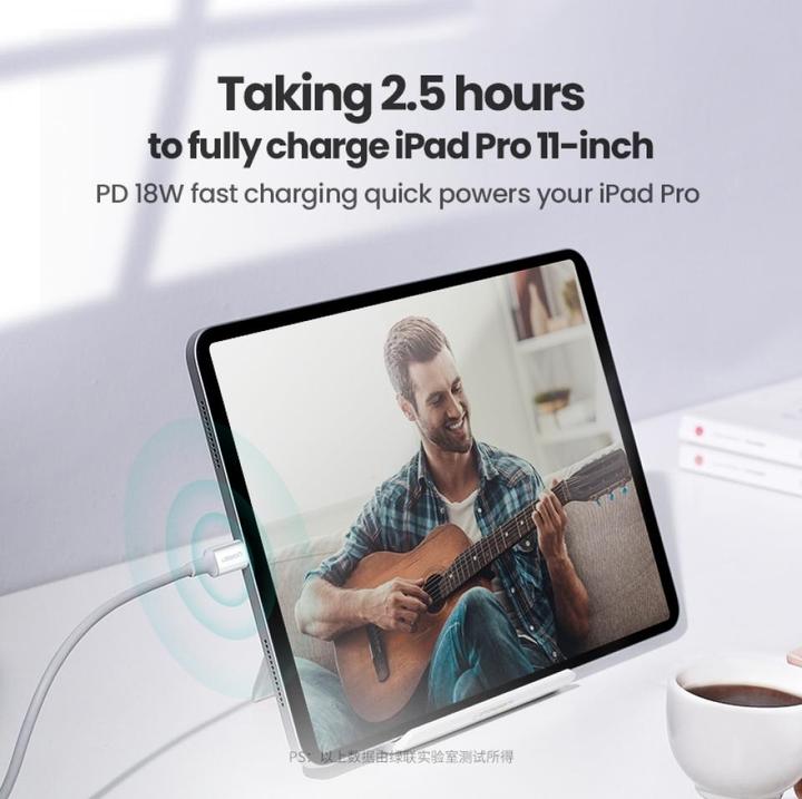 Produktbild Ugreen USB C – USB C (2 m, USB 2.0)