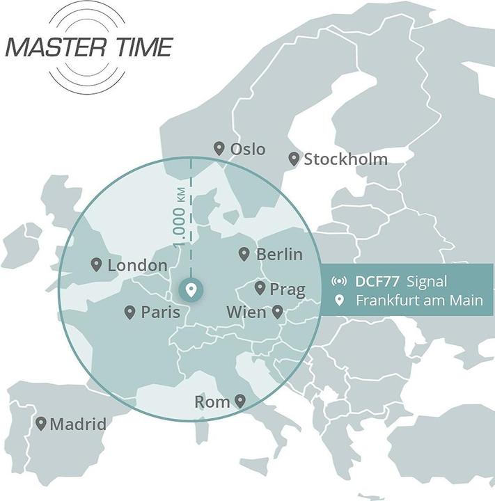 Produktbild Master Time MTLT-10902-32M Expert Titan