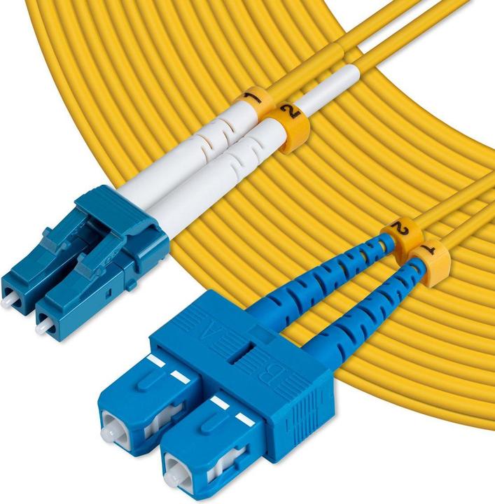 Image du produit MicroConnect Câble de réseau (CAT6, 1.50 m)