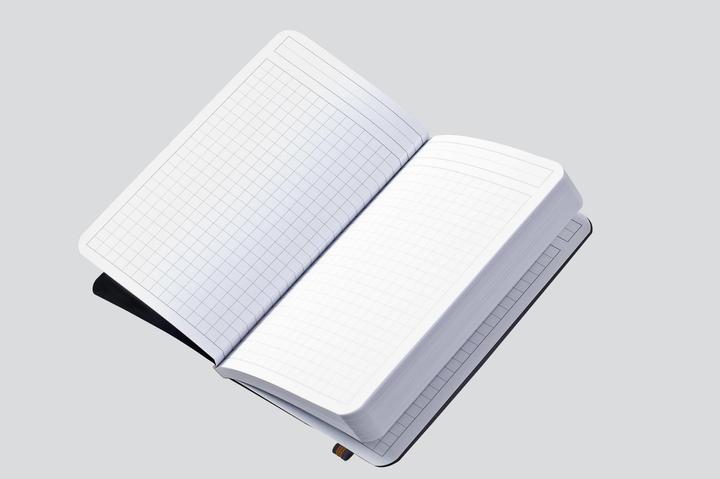 Actual product image Rhodia Unlimited (9 x 14 cm, Checked, Hardcover)