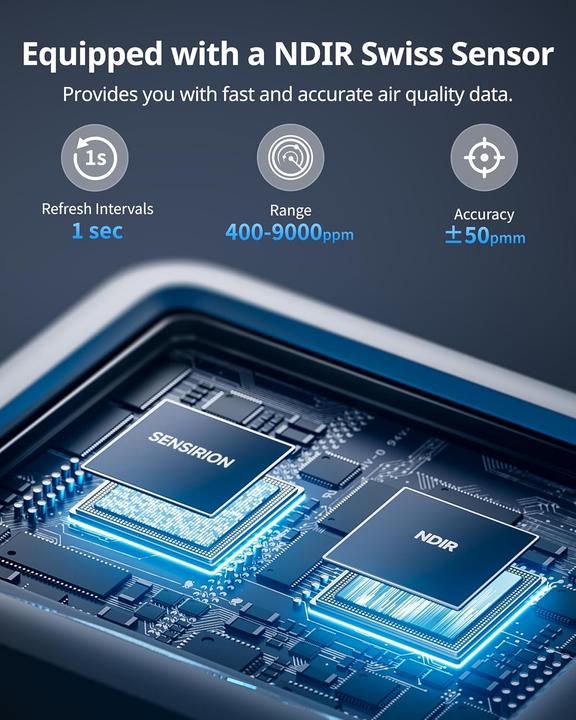 Produktbild SwitchBot Meter Pro