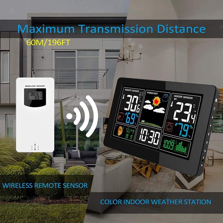 Actual product image Kalawen Weather station