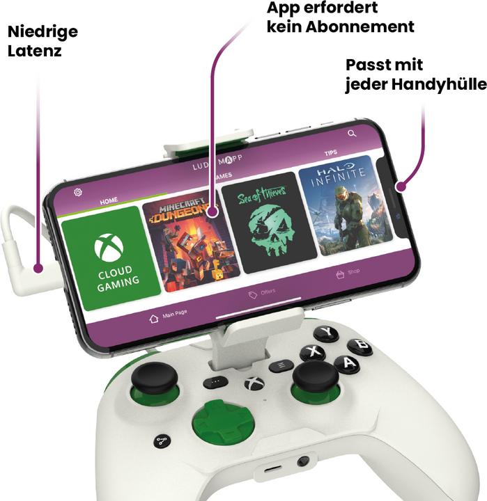 Image du produit Rotor Riot Å½aidimÅ³ pultelis RiotPWR ESL Pro, iOS Ä¯renginiams RP1950X, baltas (iOS)