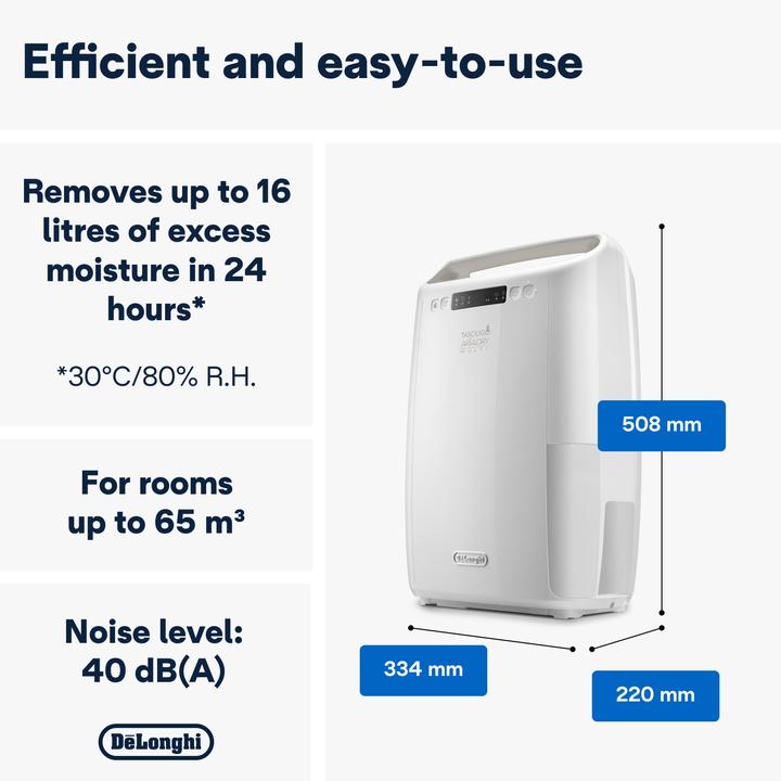 Actual product image De'Longhi DEXD214RF (14 l/24h)