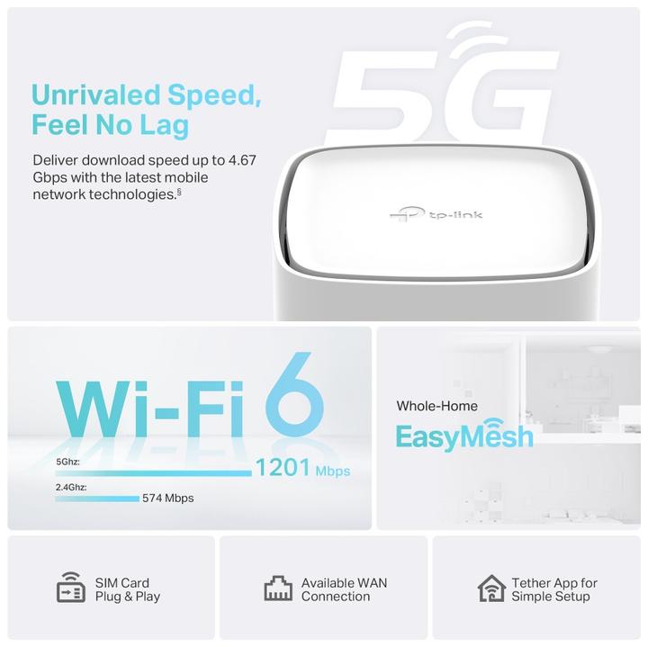 Produktbild TP-Link Archer NX200