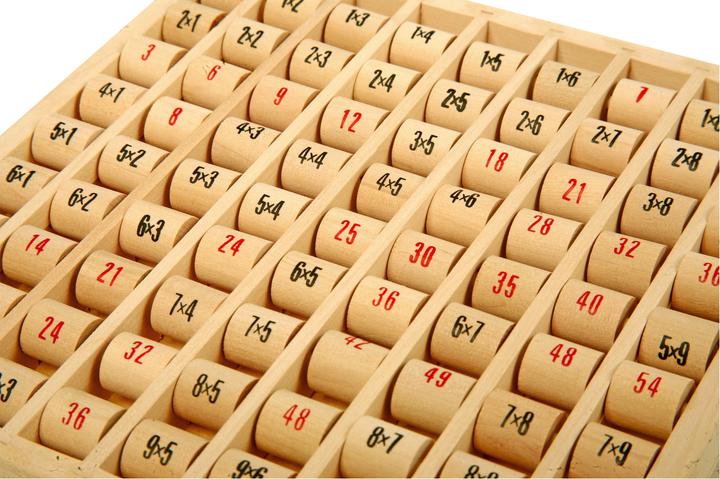 Actual product image small foot Multiplier table (German)