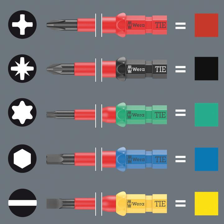 Actual product image Wera Kraftform Kompakt VDE 16 Universal 1 (hexagon)