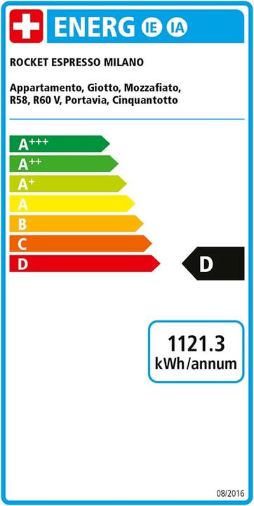 Energie-Label Rocket Appartamento