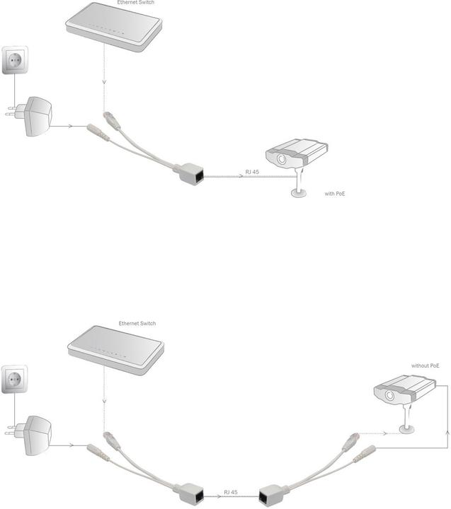 Actual product image Digitus PoE cable set passive up to max 5m 10/100Mbit RJ45 plug RJ45 socket DC plug+socket 5,5mm (PoE Splitter)