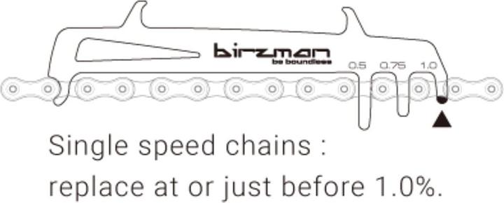 Actual product image Birzman Chain Gauge