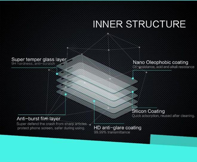 Actual product image Nillkin Amazing H (1 Piece, Honor 5X)