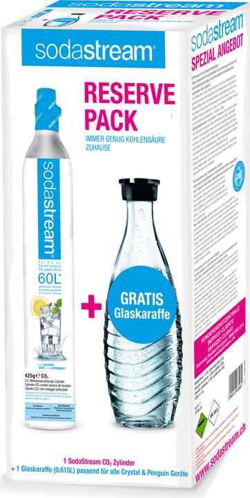 SodaStream Rental gas cylinder