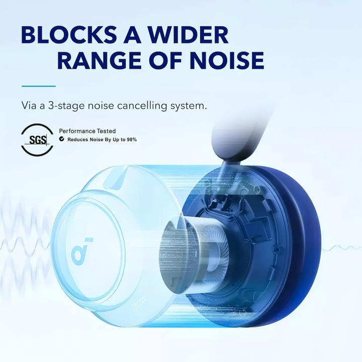 Image du produit soundcore Space Q45 (ANC, 65 h, Filaire, Sans fil)