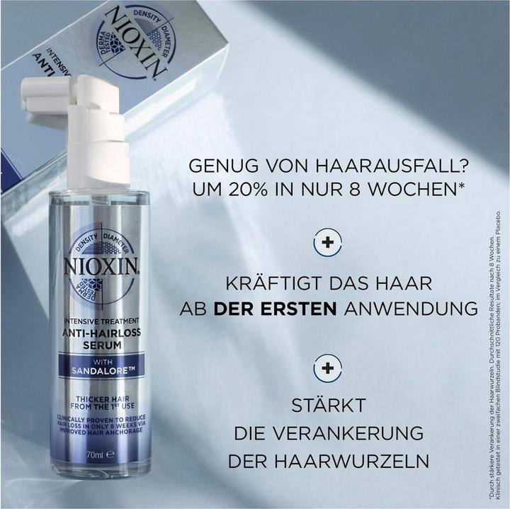 Actual product image Nioxin Anti-Hair Loss Serum (70 ml)