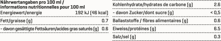 Valori nutrizionali e ingredienti Nutriathletic Bevanda proteica a base vegetale (Cioccolato, 1 x)