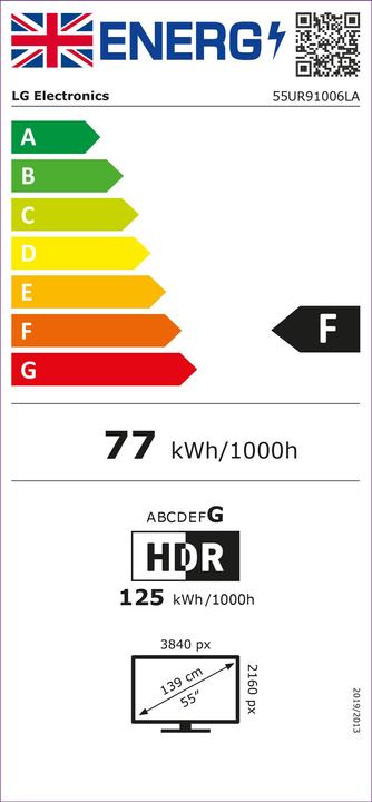 Energie-Label LG 55UR91006LA (55", LED, 4K)