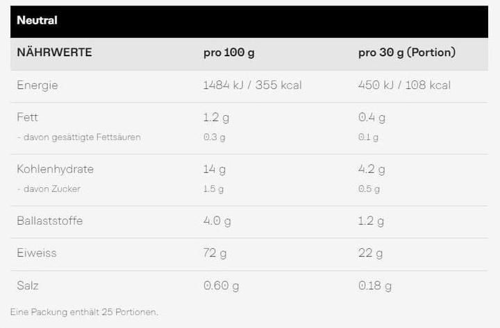 Valeurs nutritives et ingrédients Win Force Protéines végétaliennes (Neutre, 1 pcs, 750 g)