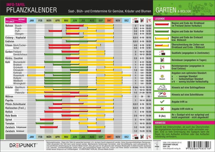 Immagine prodotto Calendario di semina (Tedesco)