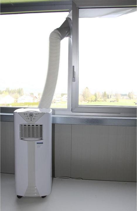 Immagine prodotto Kibernetik Kit per finestre