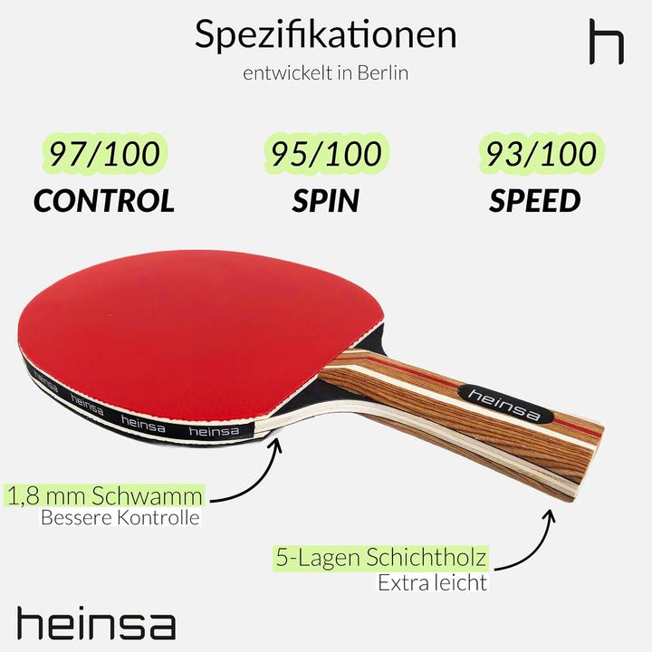 Actual product image Heinsa Table tennis bat set