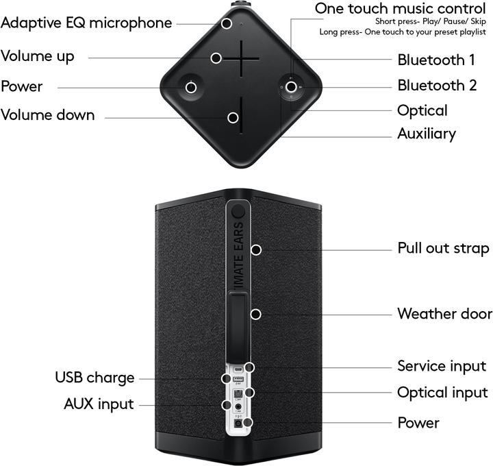 Actual product image UE Hyperboom Micro USB (24 h, Rechargeable battery operated)