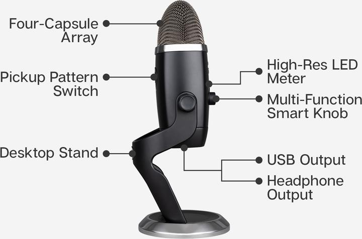 Produktbild Blue Yeti X