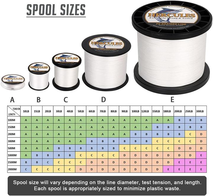 Image du produit Hercules Super Cast (18.10 kg, 0.32 mm)