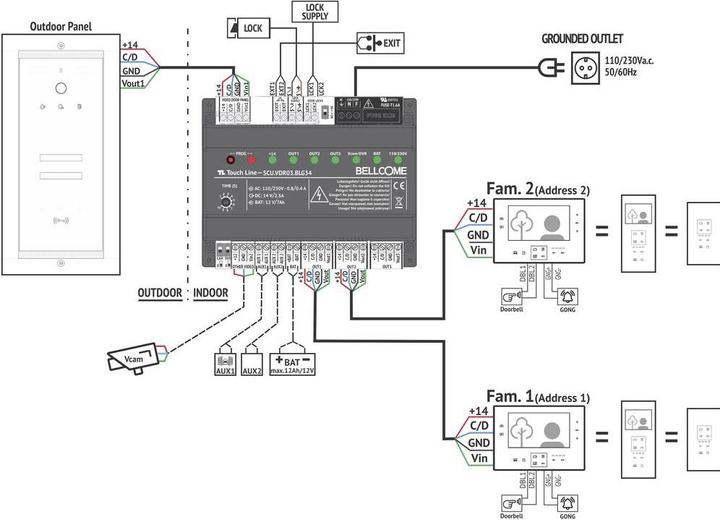 Produktbild Bellcome Advanced Video-Türsprechanlage Kabelgebunden Ausseneinheit 1 Stück Weiss (Kabelgebunden)