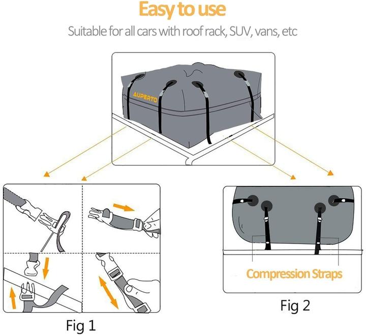 Immagine prodotto Auperto Box da tetto per auto (450 l)