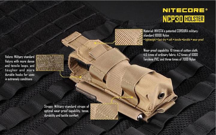 Image du produit Nitecore Étui en nylon NCP30 - noir