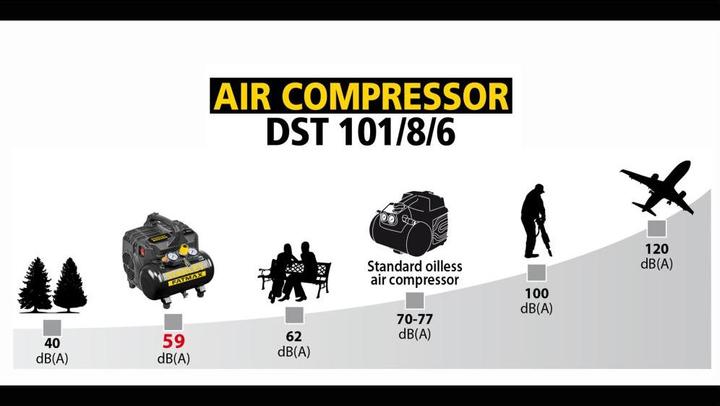 Actual product image Stanley Fatmax DST 101/8/6 (8 bar, 6 l)