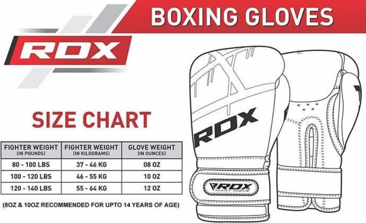 Produktbild Rdx Boxing Glove Bgr-F7 Pink (10 OZ, One Size)