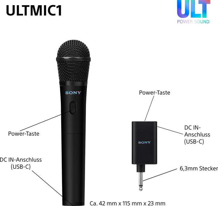 Actual product image Sony Ult Mic1