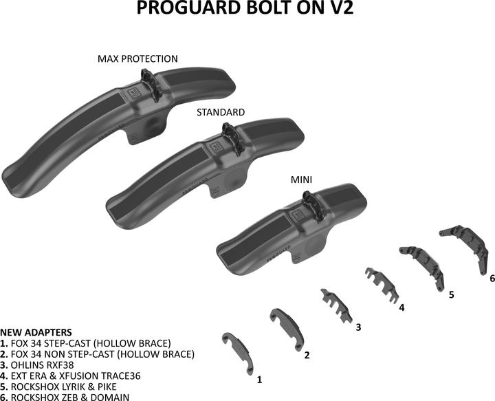 Produktbild RRP ProGuard- Front Bolt On V2 Mini (Schutzblech vorne)