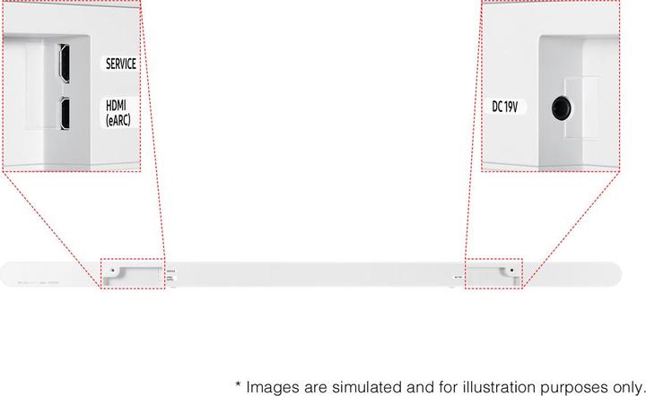 Immagine prodotto Samsung HW-S701D (250 W, 3.1 canali)