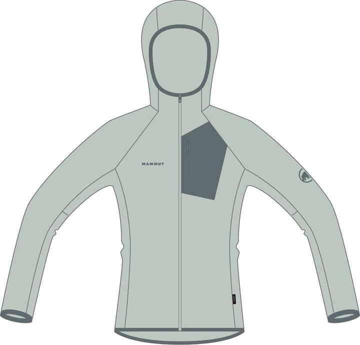 Immagine prodotto Mammut Aenergy Light ML Hooded Jacket Women (M)