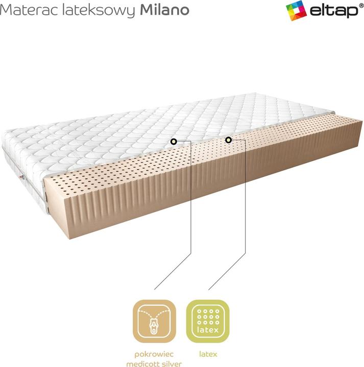Immagine prodotto ELTAP Milano Medicott Silver (90 x 200 cm, Nucleo in lattice)