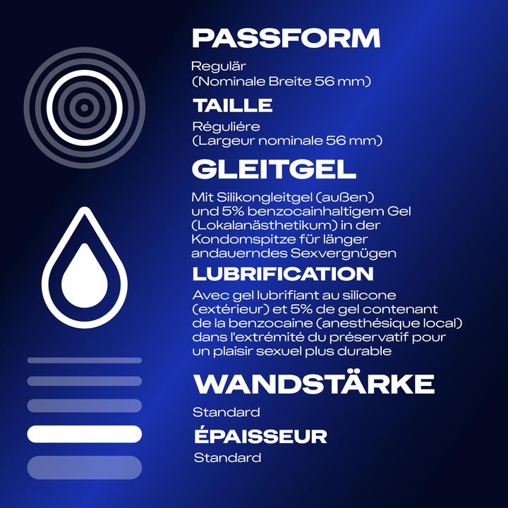 Image du produit Durex Performa (40 pcs)