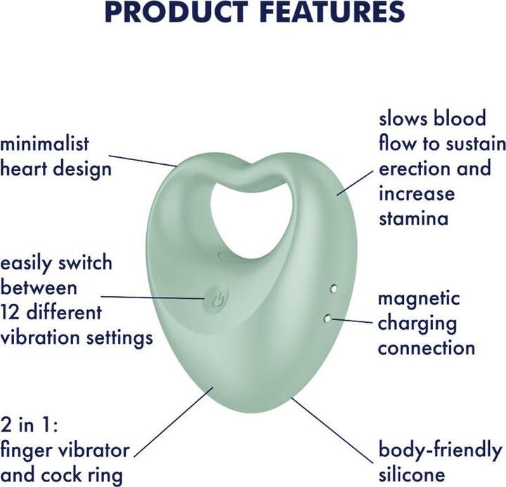 Actual product image Satisfyer Perfect Pair 3
