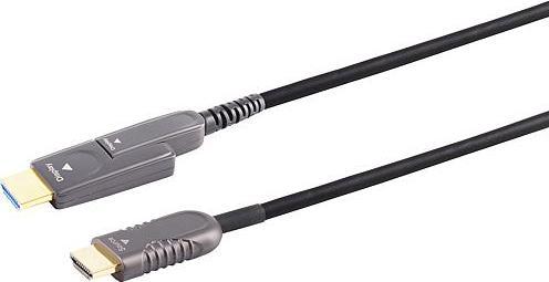 Produktbild S-Impuls HDMI-Kabel (20 m, HDMI)